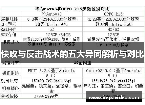 快攻与反击战术的五大异同解析与对比 快攻与反击战术的五大异同解析与对比