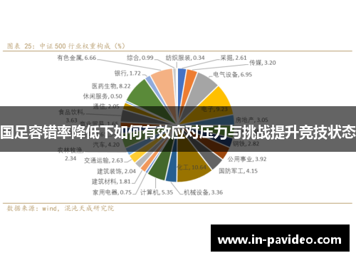 国足容错率降低下如何有效应对压力与挑战提升竞技状态 国足容错率降低下如何有效应对压力与挑战提升竞技状态