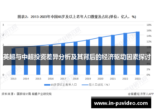 英超与中超投资差异分析及其背后的经济驱动因素探讨 英超与中超投资差异分析及其背后的经济驱动因素探讨