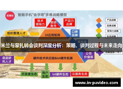 米兰与蒙扎转会谈判深度分析:策略、谈判过程与未来走向 米兰与蒙扎转会谈判深度分析:策略、谈判过程与未来走向