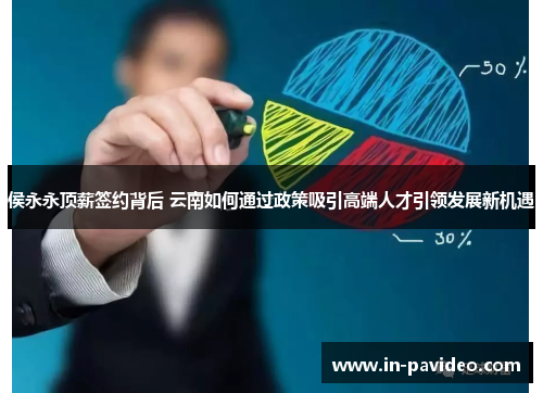 侯永永顶薪签约背后 云南如何通过政策吸引高端人才引领发展新机遇 侯永永顶薪签约背后 云南如何通过政策吸引高端人才引领发展新机遇