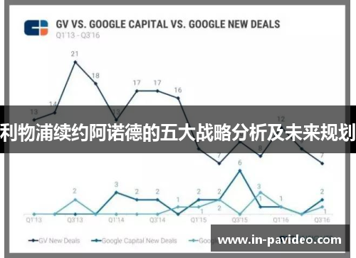 利物浦续约阿诺德的五大战略分析及未来规划 利物浦续约阿诺德的五大战略分析及未来规划