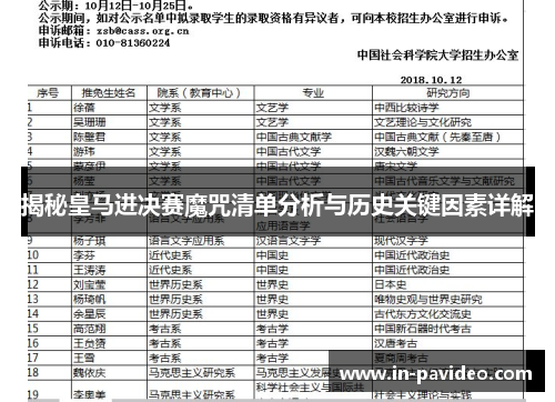 揭秘皇马进决赛魔咒清单分析与历史关键因素详解