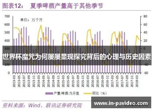世界杯魔咒为何屡屡显现探究背后的心理与历史因素