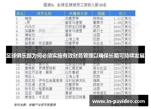 足球俱乐部为何必须实施有效财务管理以确保长期可持续发展 足球俱乐部为何必须实施有效财务管理以确保长期可持续发展