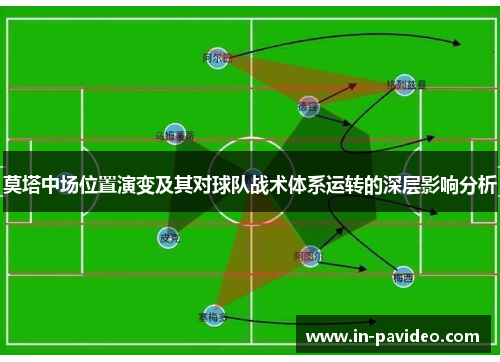 莫塔中场位置演变及其对球队战术体系运转的深层影响分析 莫塔中场位置演变及其对球队战术体系运转的深层影响分析