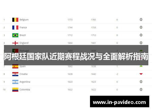 阿根廷国家队近期赛程战况与全面解析指南 阿根廷国家队近期赛程战况与全面解析指南