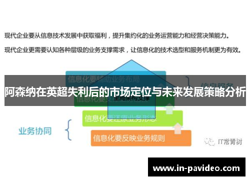 阿森纳在英超失利后的市场定位与未来发展策略分析 阿森纳在英超失利后的市场定位与未来发展策略分析