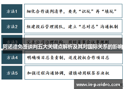 阿诺德免签谈判五大关键点解析及其对国际关系的影响 阿诺德免签谈判五大关键点解析及其对国际关系的影响
