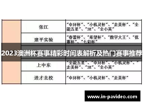 2023澳洲杯赛事精彩时间表解析及热门赛事推荐 2023澳洲杯赛事精彩时间表解析及热门赛事推荐