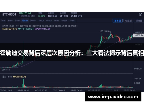 霍勒迪交易背后深层次原因分析：三大看法揭示背后真相