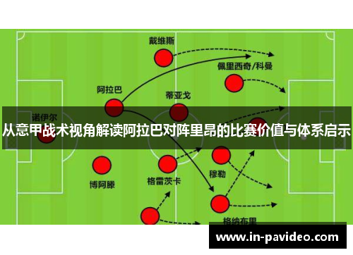 从意甲战术视角解读阿拉巴对阵里昂的比赛价值与体系启示 从意甲战术视角解读阿拉巴对阵里昂的比赛价值与体系启示
