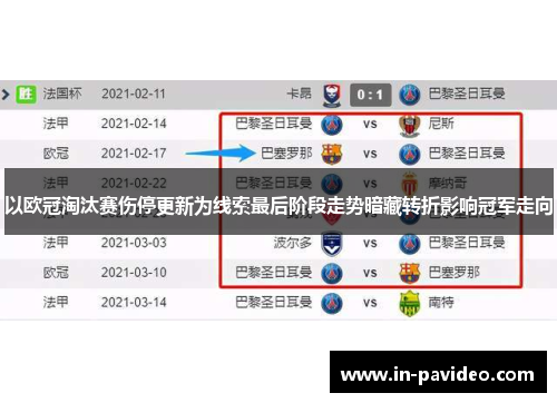 以欧冠淘汰赛伤停更新为线索最后阶段走势暗藏转折影响冠军走向 以欧冠淘汰赛伤停更新为线索最后阶段走势暗藏转折影响冠军走向