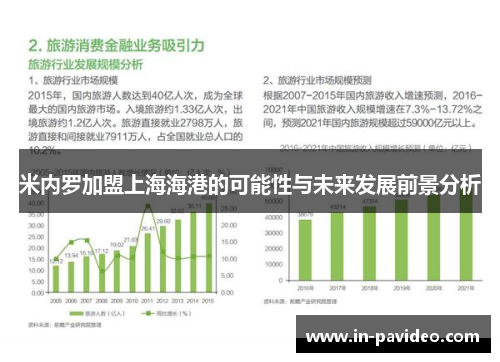 米内罗加盟上海海港的可能性与未来发展前景分析 米内罗加盟上海海港的可能性与未来发展前景分析