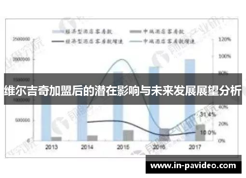维尔吉奇加盟后的潜在影响与未来发展展望分析 维尔吉奇加盟后的潜在影响与未来发展展望分析